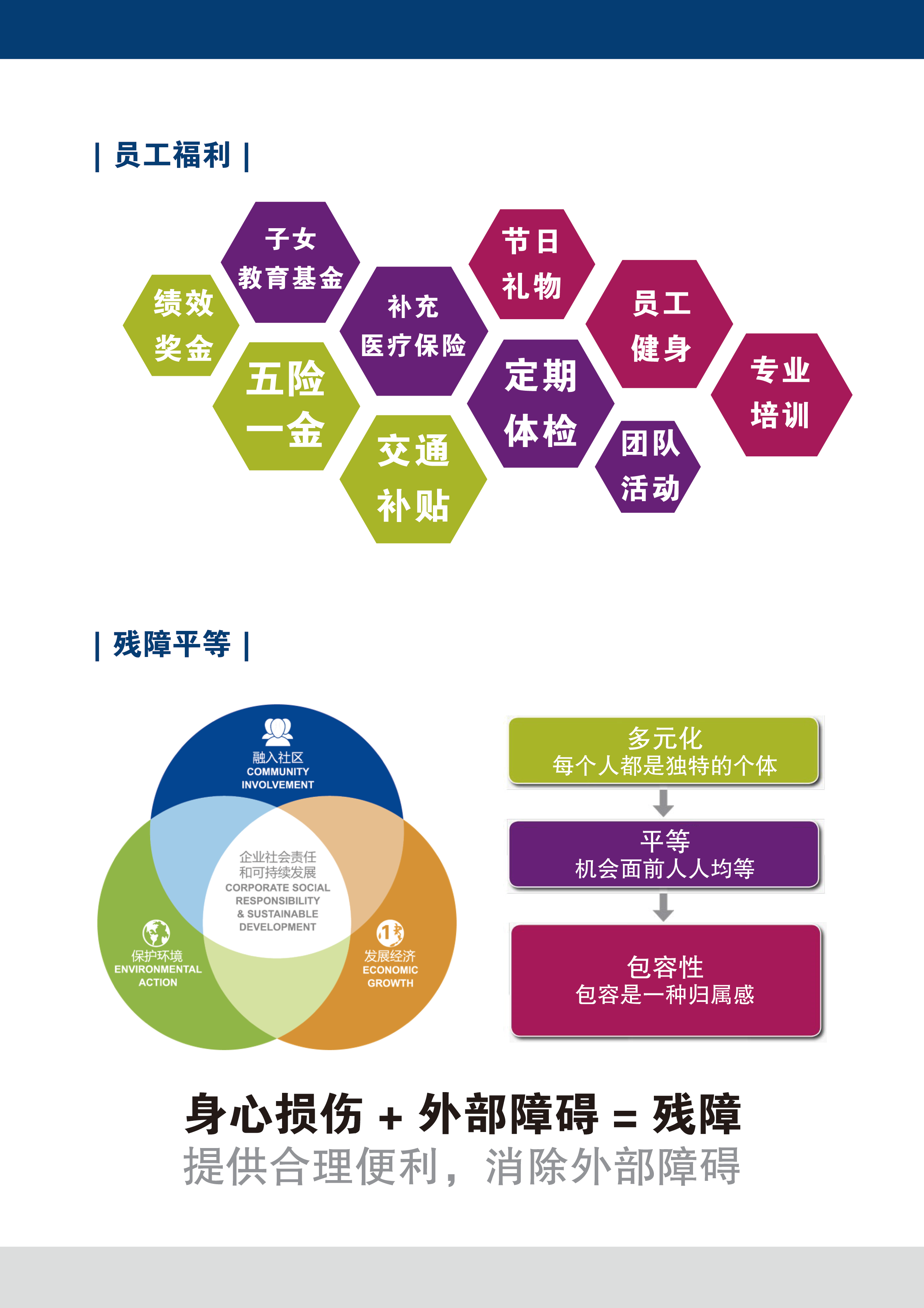 2018年慕貝爾殘障人士專場招聘會